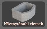 Nvnytmfal elemek (Kertpt elemek)